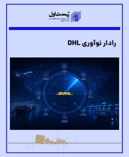 رادار نوآوری دی‌اچ‌ال؛ پیشگام در برنامه‌ریزی صنعت لجستیک